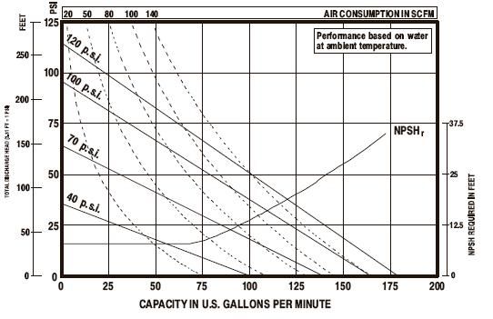 pd20curve_700x700 PX-20