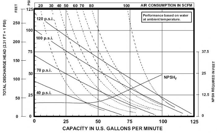 pd15nmlgcurve_700x700 PD-15